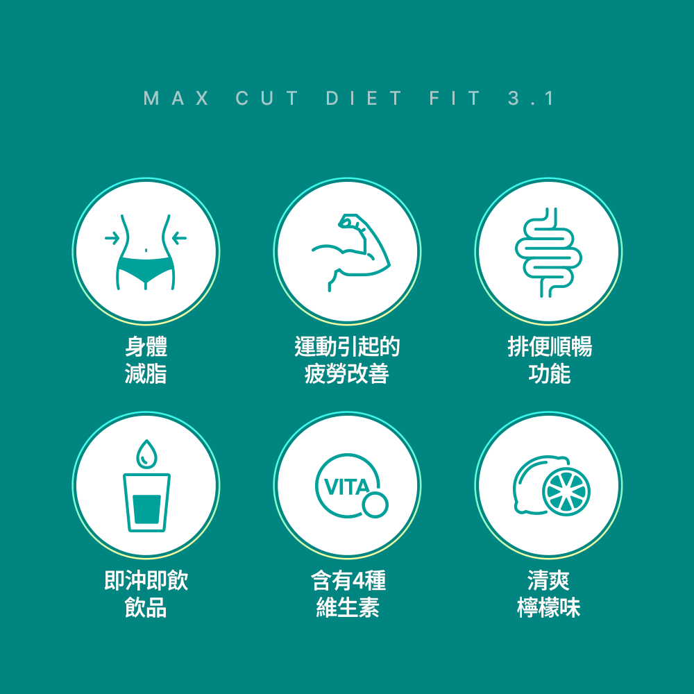 蒂凡尼小綠水28入 2盒+ 阻脂膠囊 Cr 120入 贈 阻脂膠囊 Cr 18入 1盒+ 蒂凡尼小綠水2入 3個