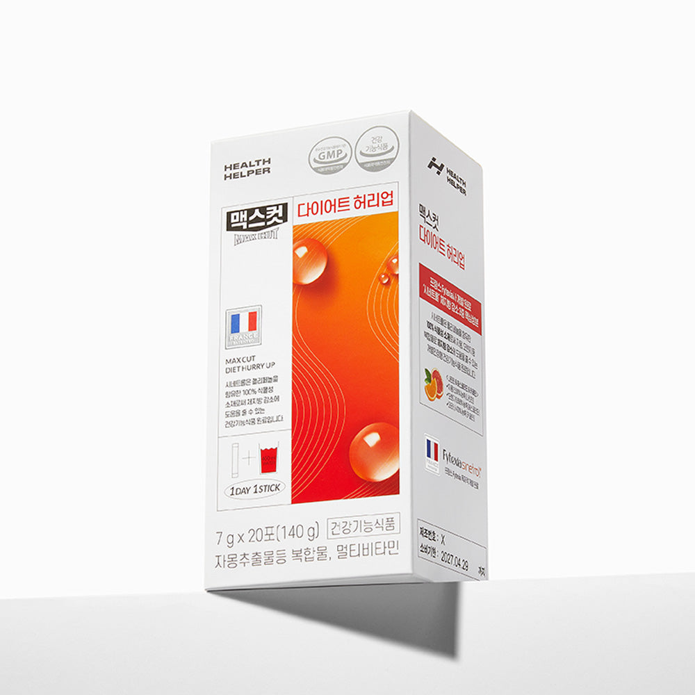 MaxCut曲線小紅水