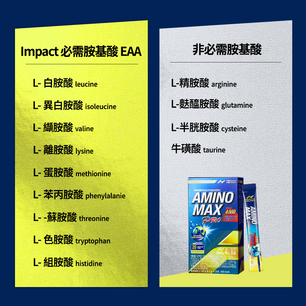 HealthHelper EAA氨基酸補給飲