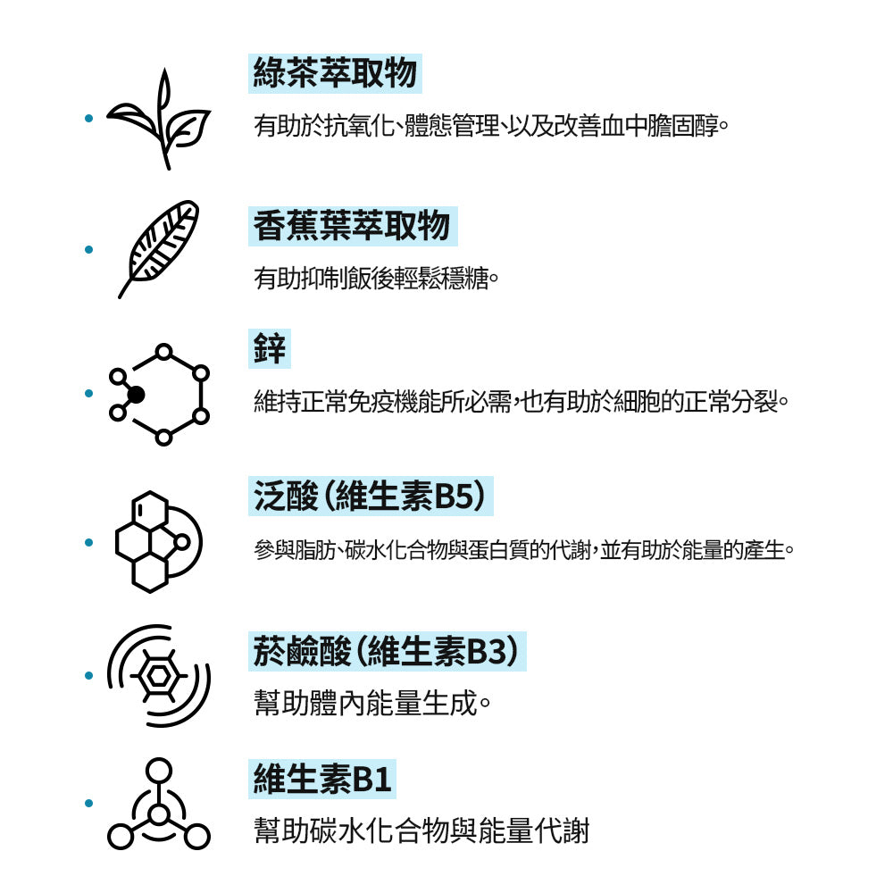 阻脂膠囊 CR 120入+ 小黃水 23入 贈 氨基酸補給飲 2入*2