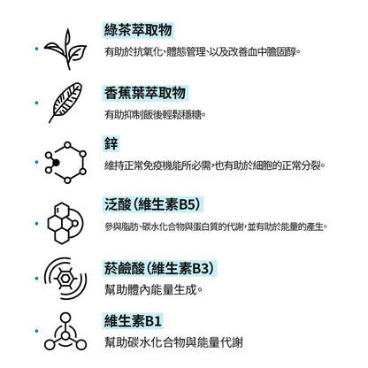 阻脂膠囊 CR 120入+ 小黃水 23入 贈 氨基酸補給飲 2入*2