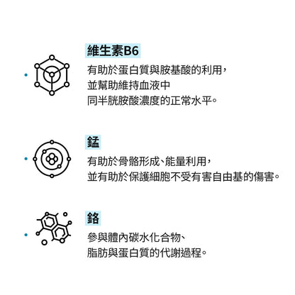 阻脂膠囊 CR 120入+ 小黃水 23入 贈 氨基酸補給飲 2入*2