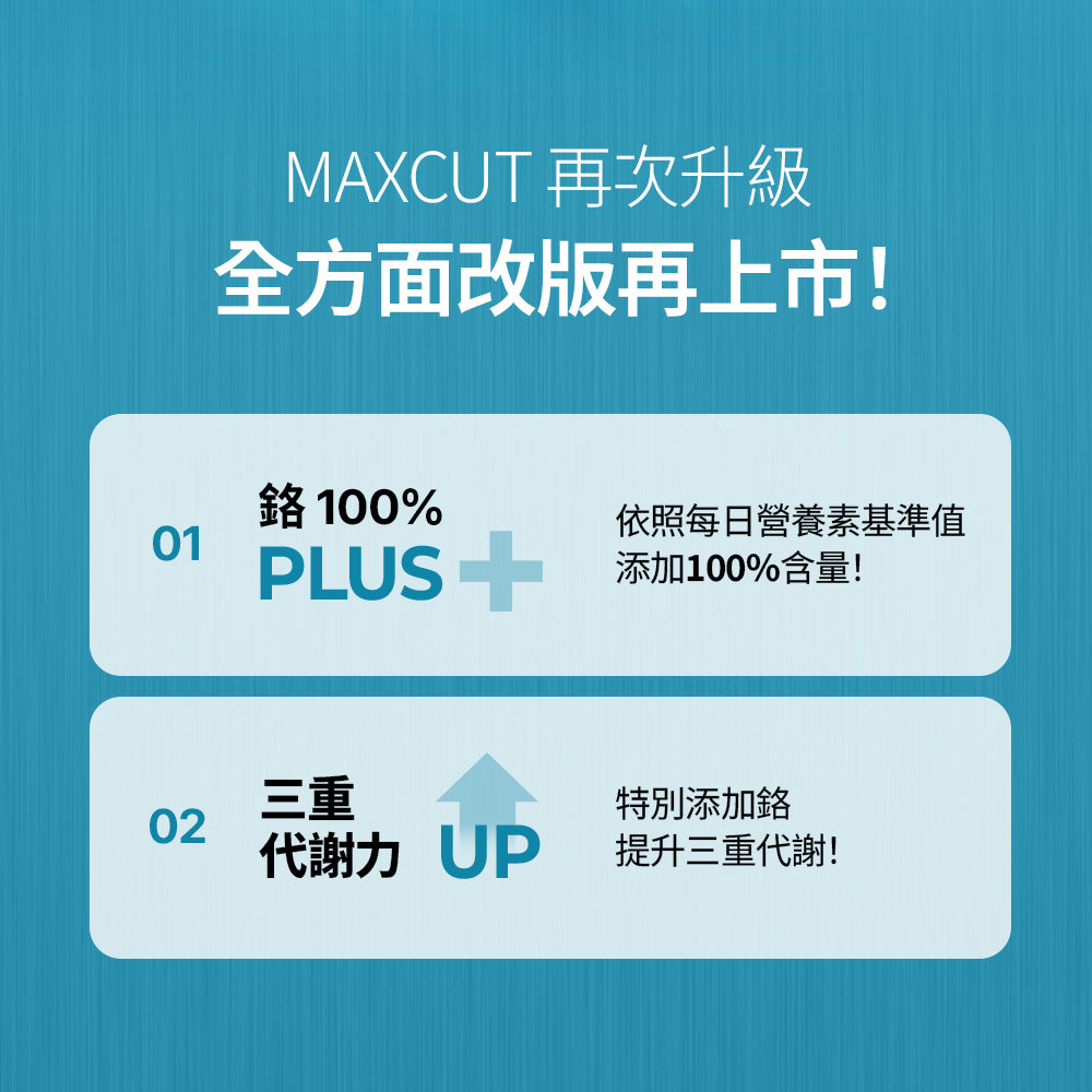 阻脂膠囊 CR 120入+ 小黃水 23入 贈 氨基酸補給飲 2入*2