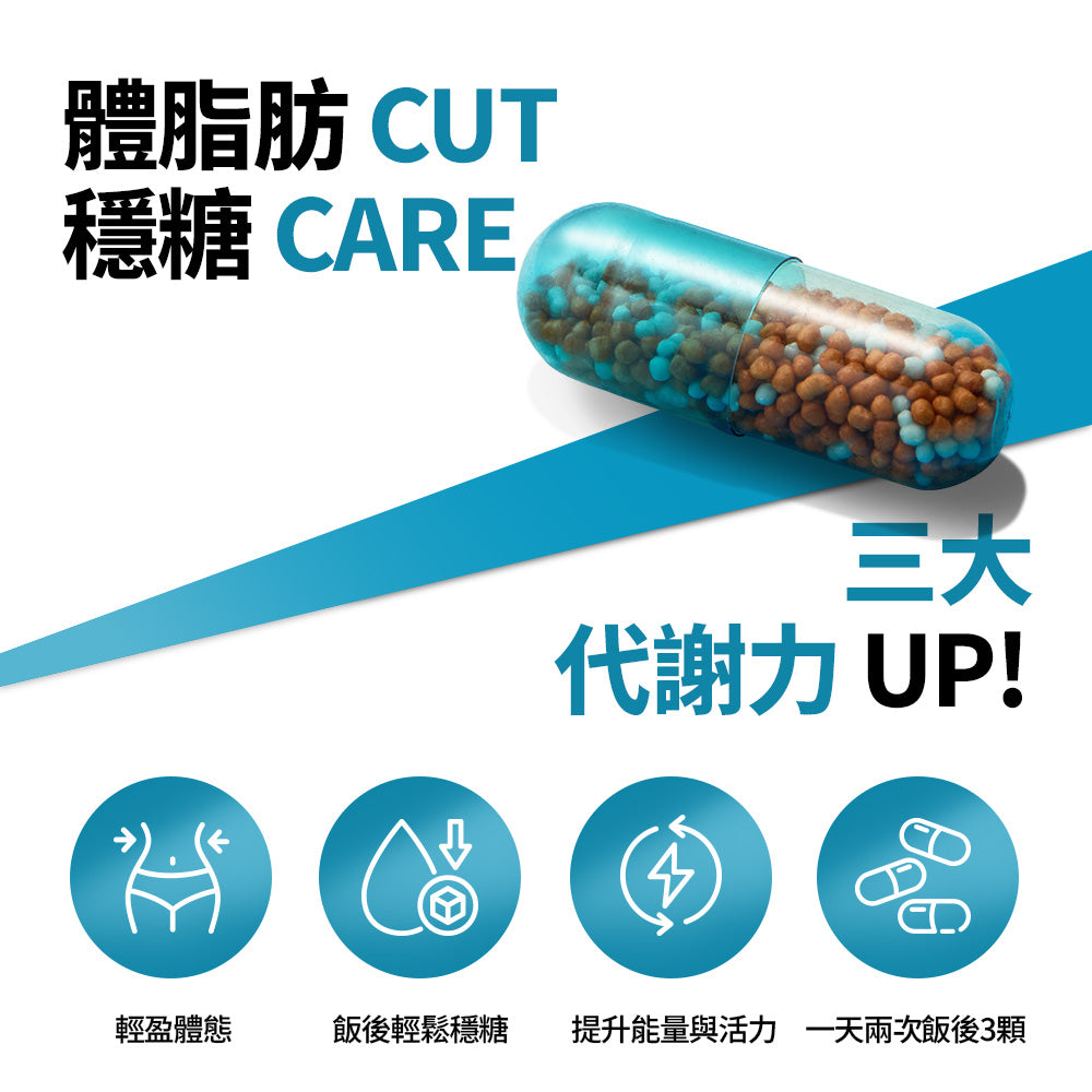 阻脂膠囊 CR 120入+ 小黃水 23入 贈 氨基酸補給飲 2入*2