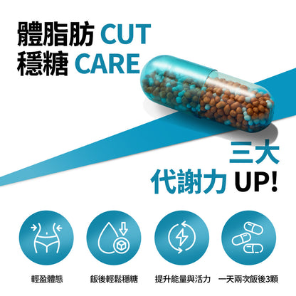阻脂膠囊 CR 120入+ 小黃水 23入 贈 氨基酸補給飲 2入*2