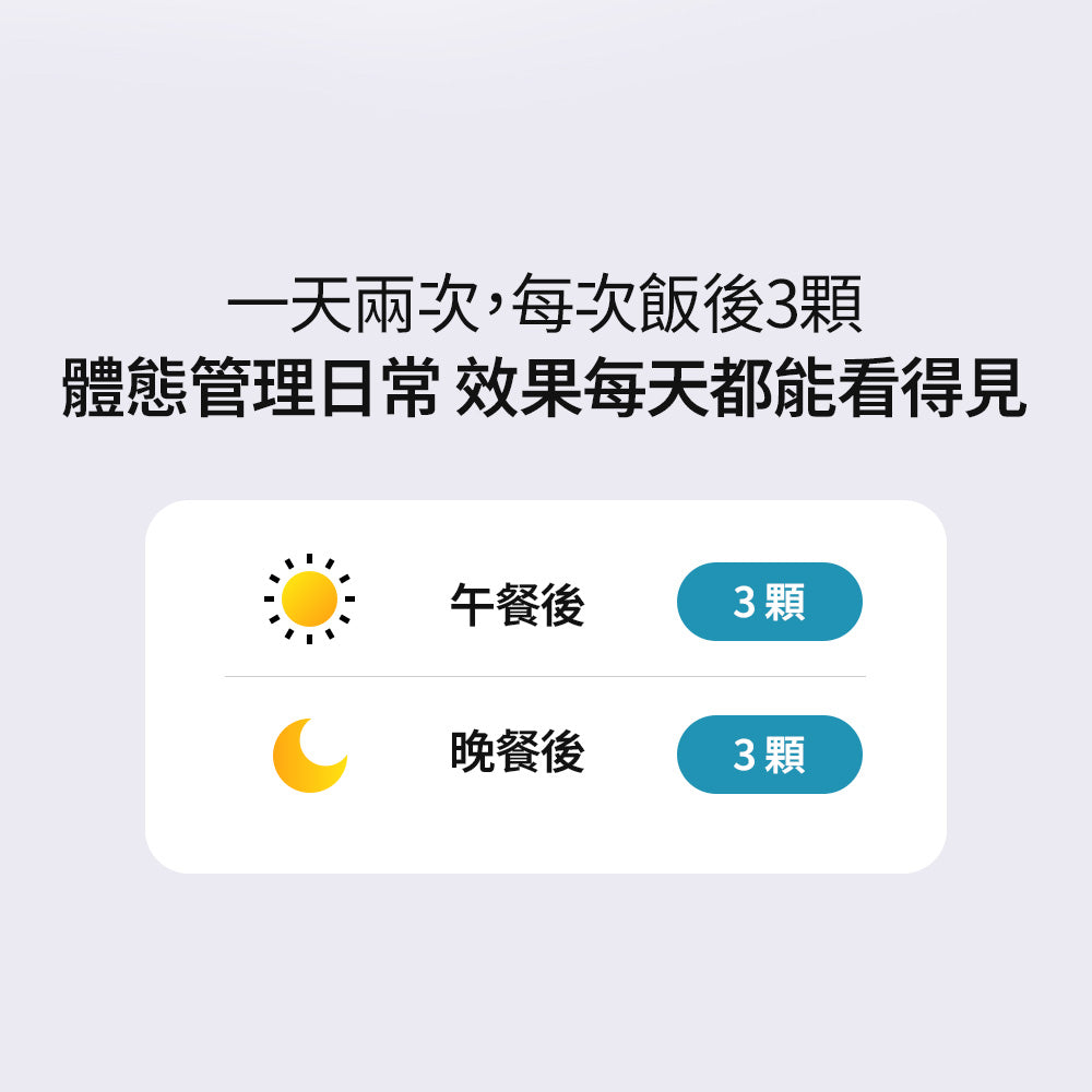 阻脂膠囊 CR 120入+ 小黃水 23入 贈 氨基酸補給飲 2入*2