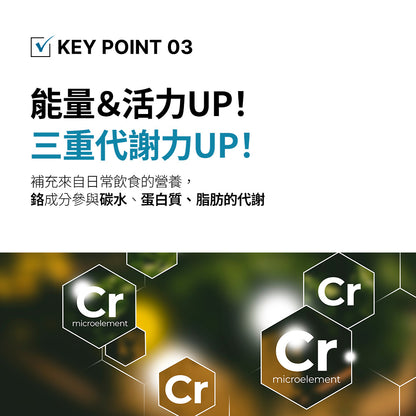 阻脂膠囊 CR 120入+ 小黃水 23入 贈 氨基酸補給飲 2入*2