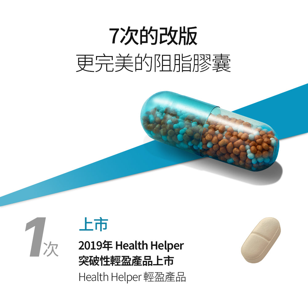 小綠水14入 + 小黃水23入 贈阻脂膠囊CR 18入1盒