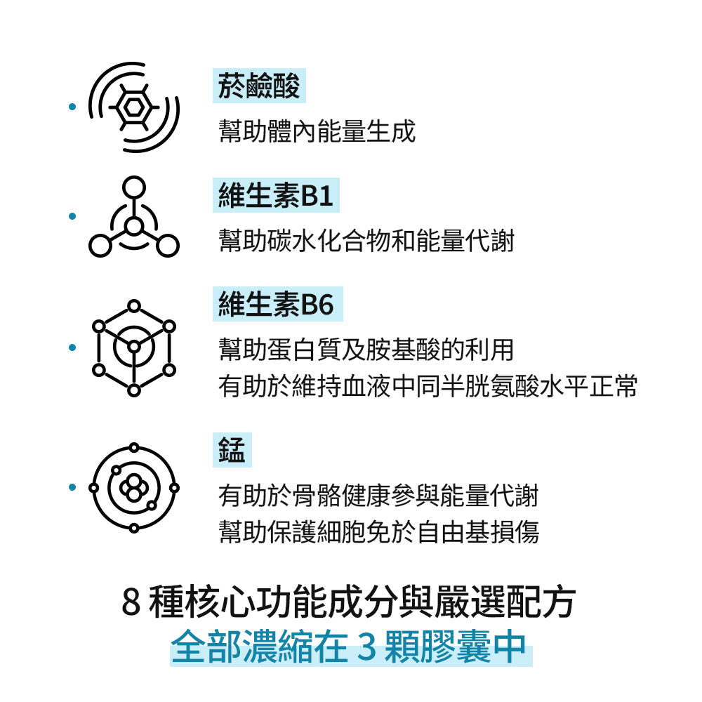 小綠水14入 + 小黃水23入 贈阻脂膠囊CR 18入1盒