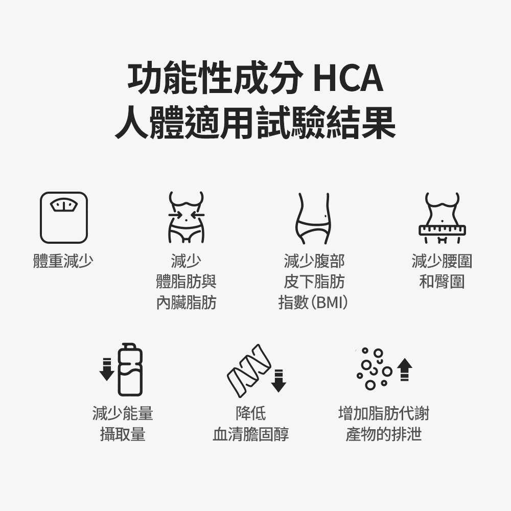 小綠水14入 + 小黃水23入 贈阻脂膠囊CR 18入1盒