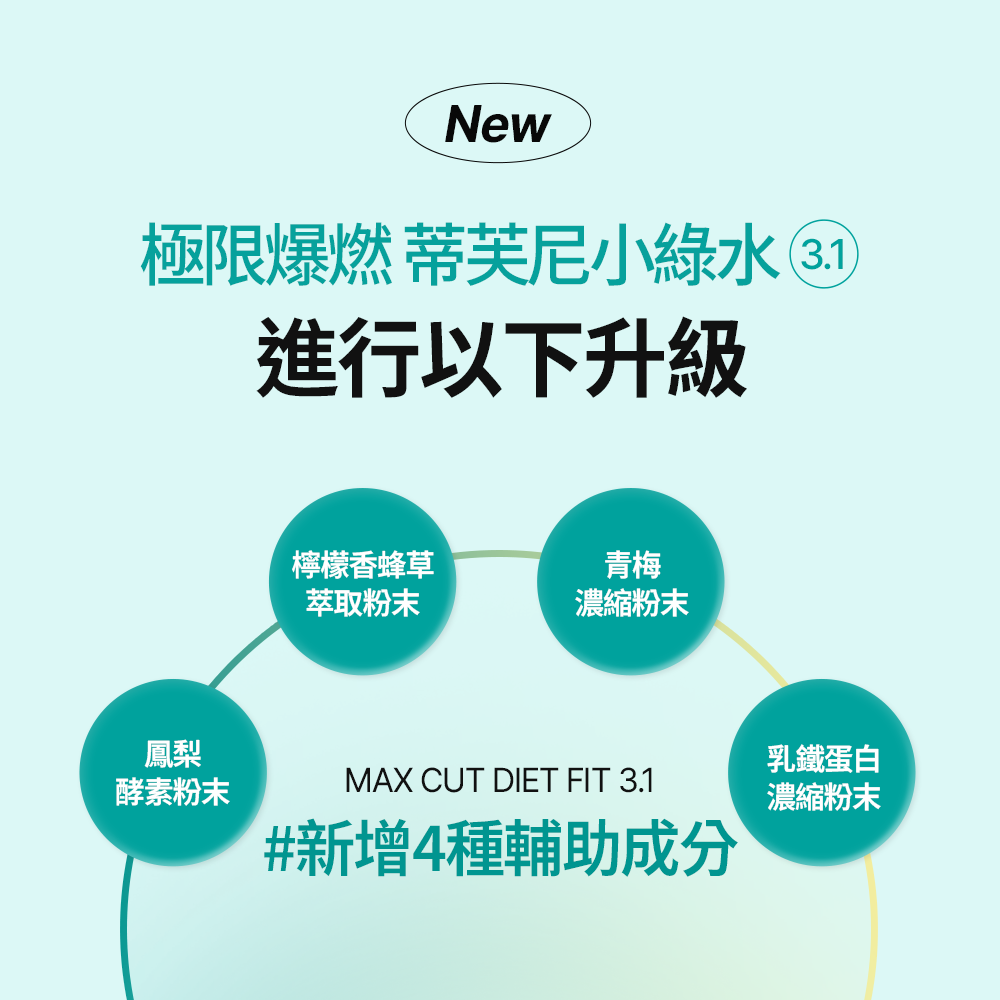 小綠水14入 + 小黃水23入 贈阻脂膠囊CR 18入1盒