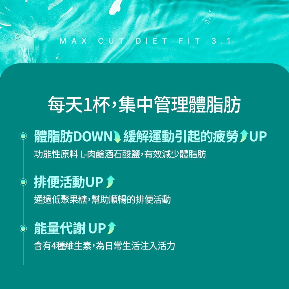 小綠水14入 + 小黃水23入 贈阻脂膠囊CR 18入1盒